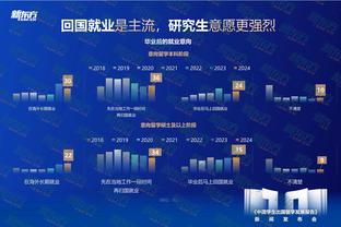 18luck新利手机版