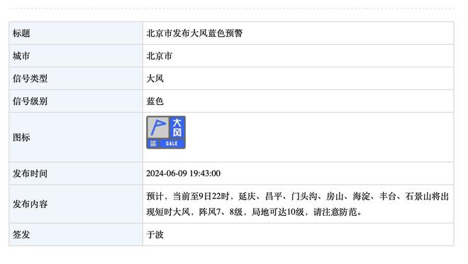 媒体人：阿兰表示身体没完全准备好，下期国家队再以最好状态回归