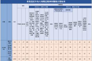 波波：今晚是个艰巨的挑战 对球员们的努力感到满意